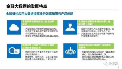 大數(shù)據(jù)驅(qū)動金融變革 典型應(yīng)用深度解讀與白皮書核心洞察